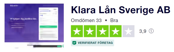 Betyg av Klara lån Sverige AB hos Trustpilot.com