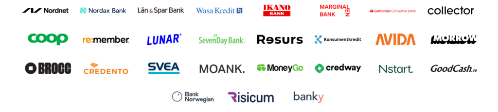 Anslutna banker inom privatlån